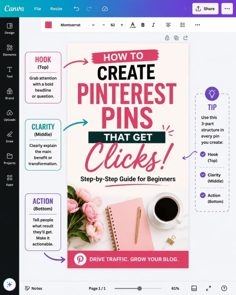 how to create Pinterest pins that get clicks using Canva step by step